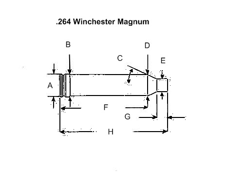 264 winchester magnum final.jpg